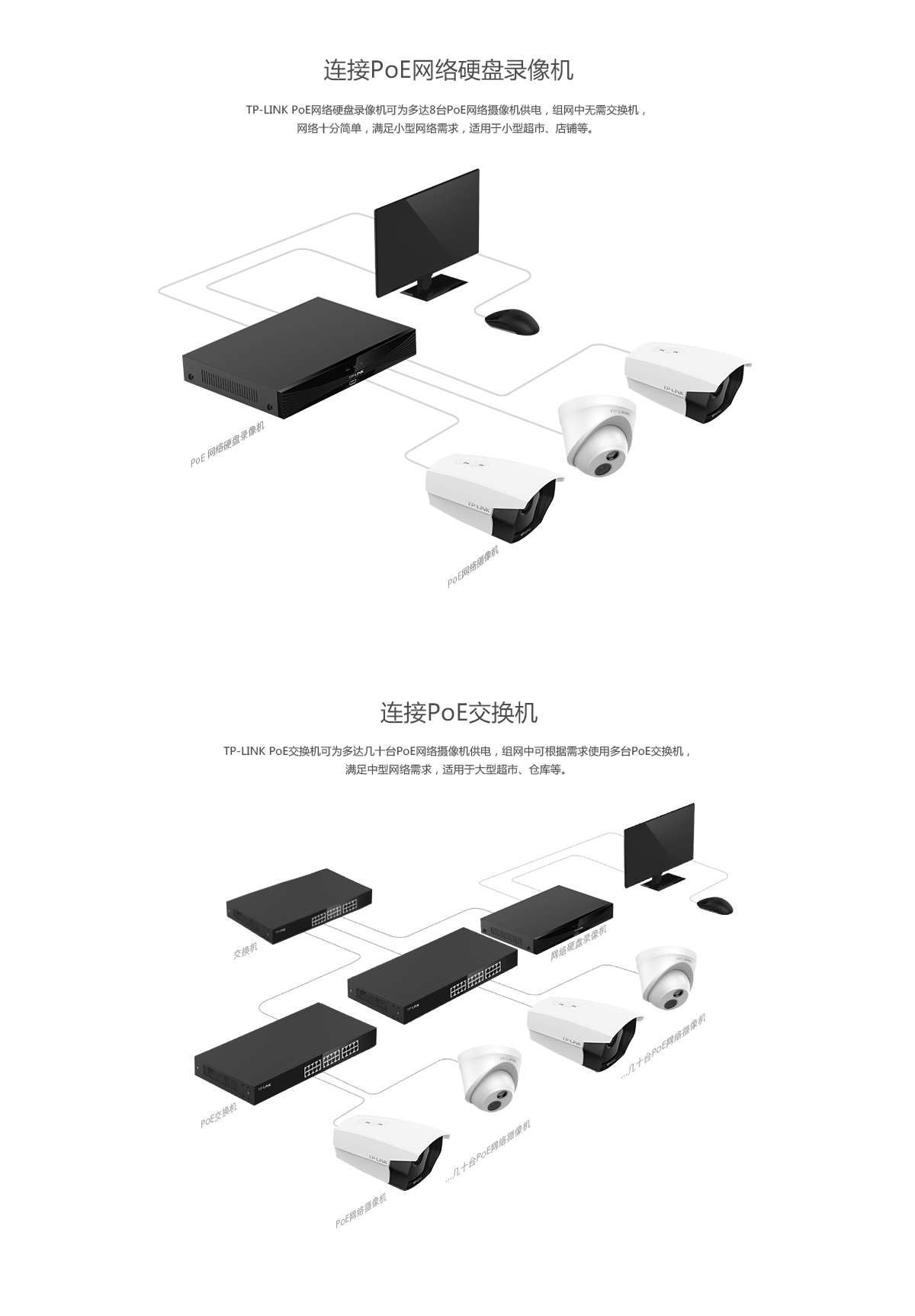 TL-IPC423P