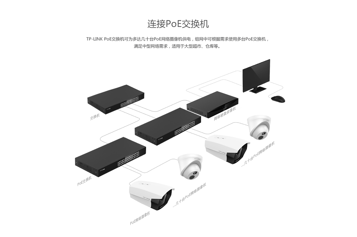 TL-IPC433P