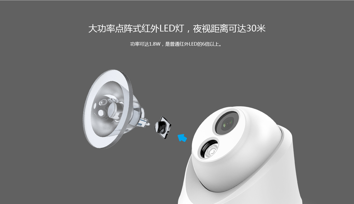 TL-IPC433P