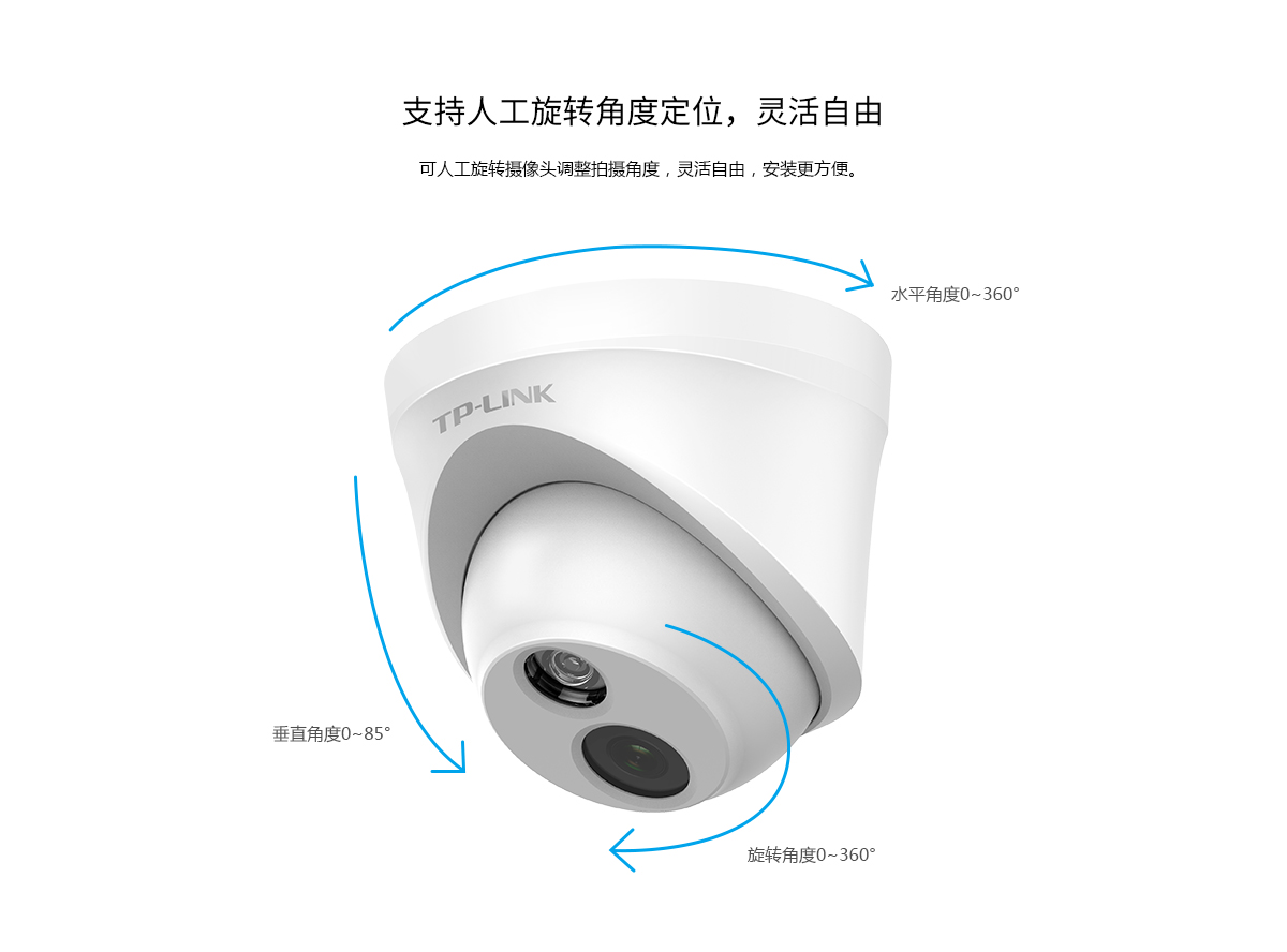 TL-IPC453