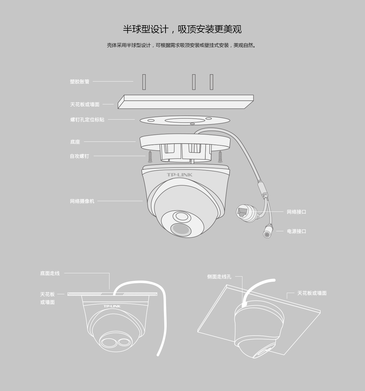TL-IPC453