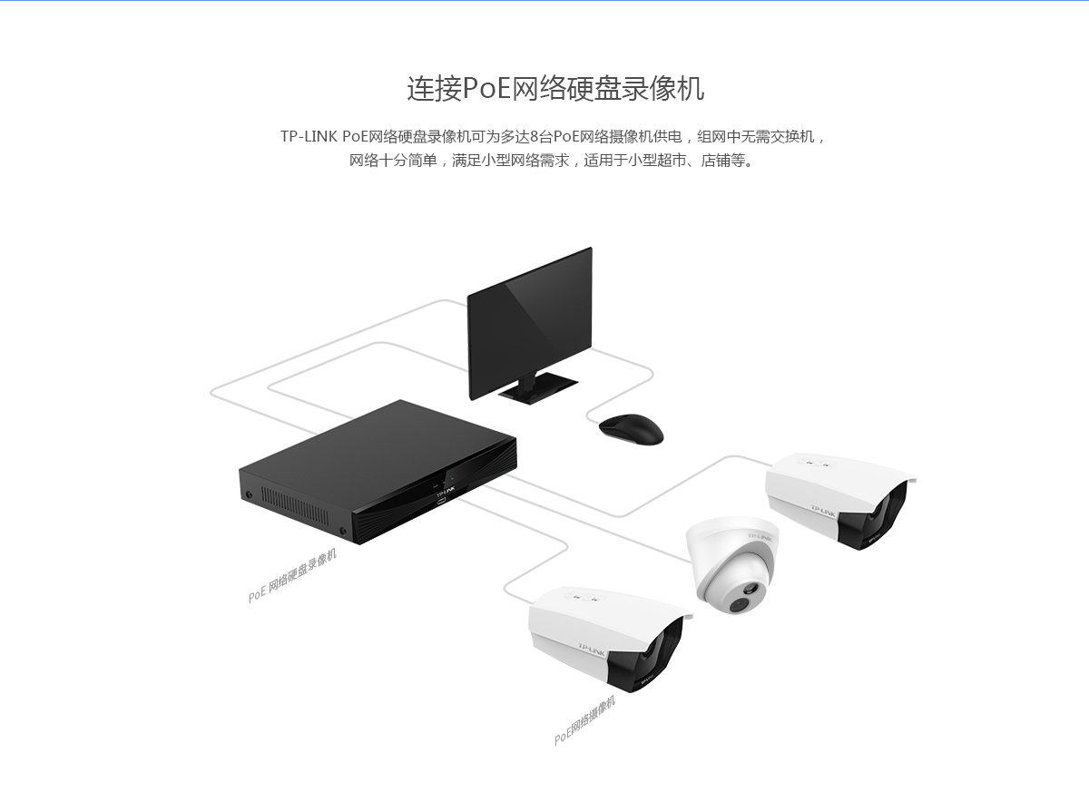 TL-IPC523P