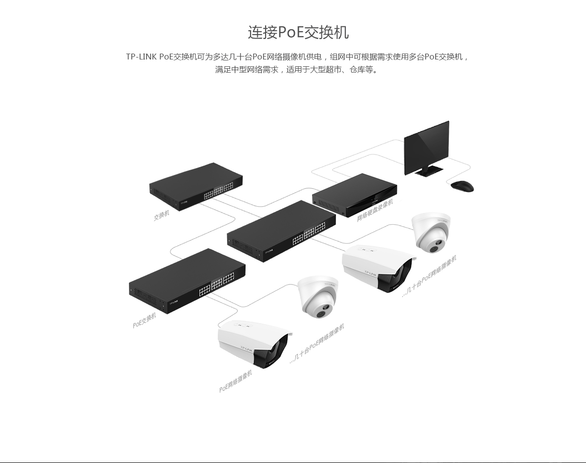 TL-IPC523P