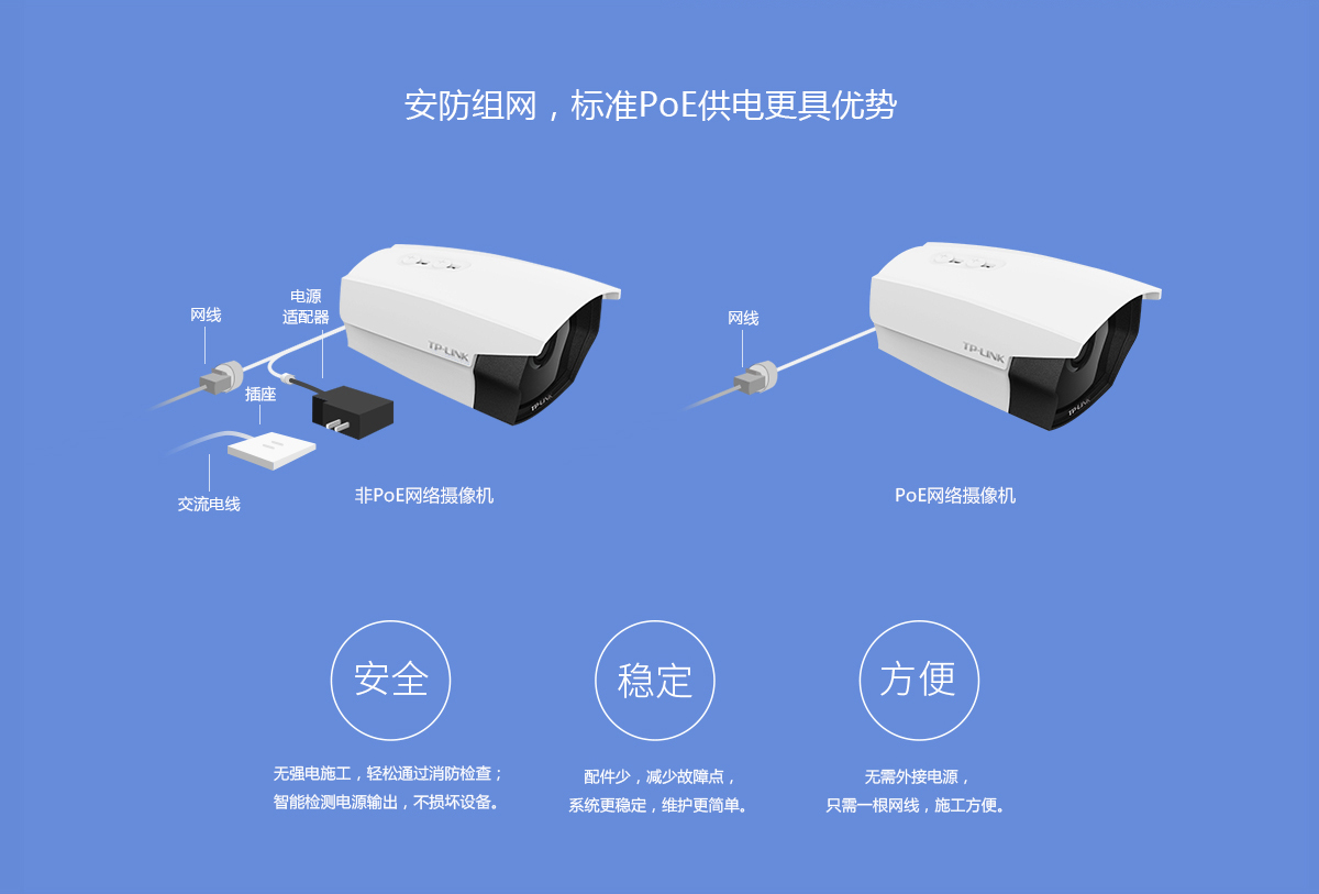 TL-IPC525P
