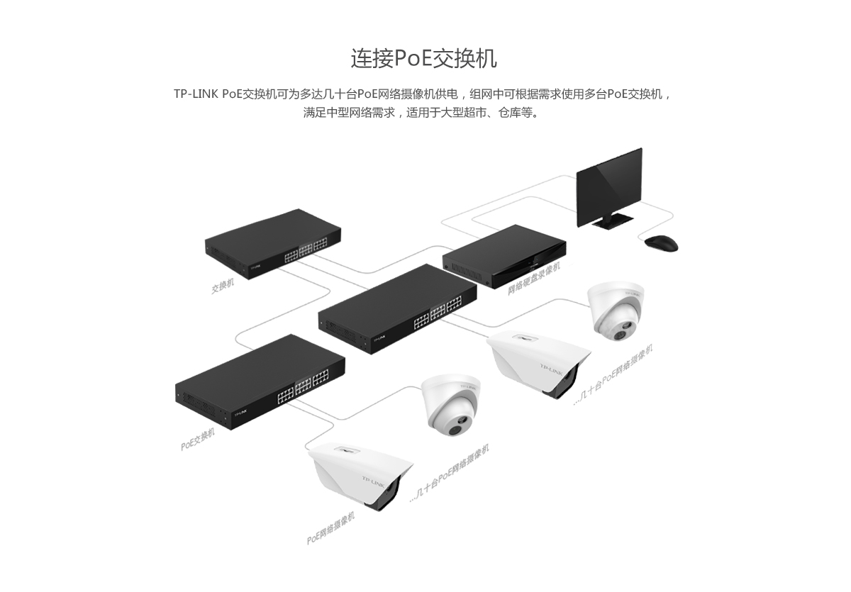 TL-IPC533KP