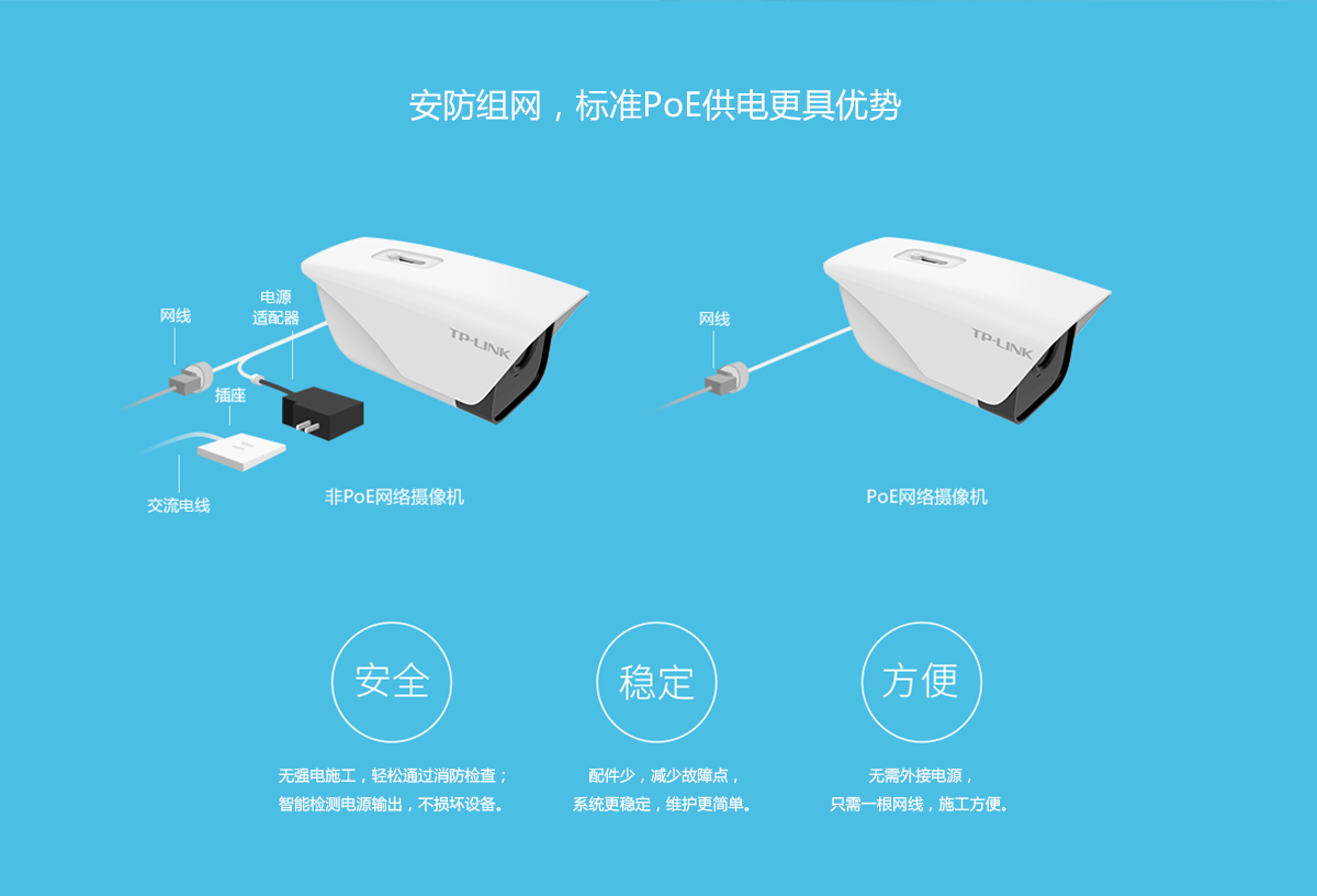 TL-IPC533KP