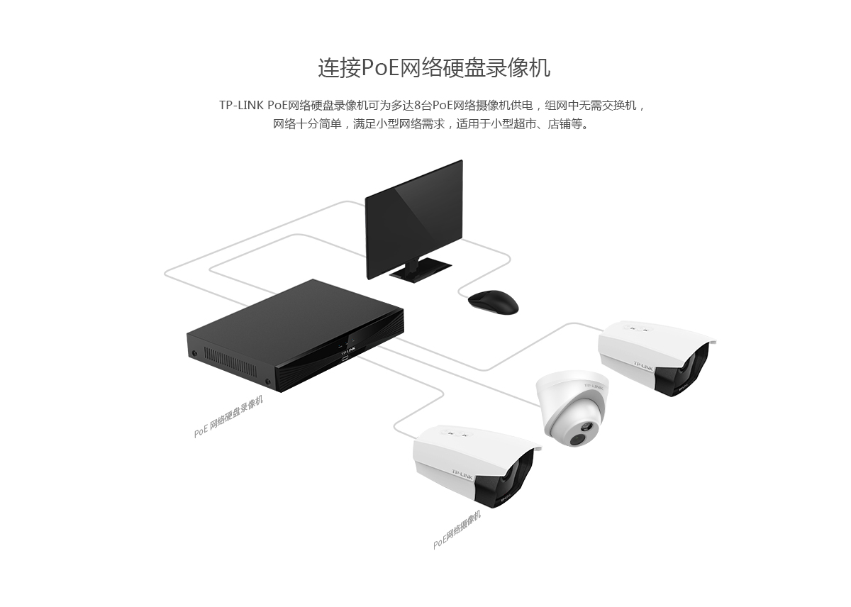 TL-IPC533P