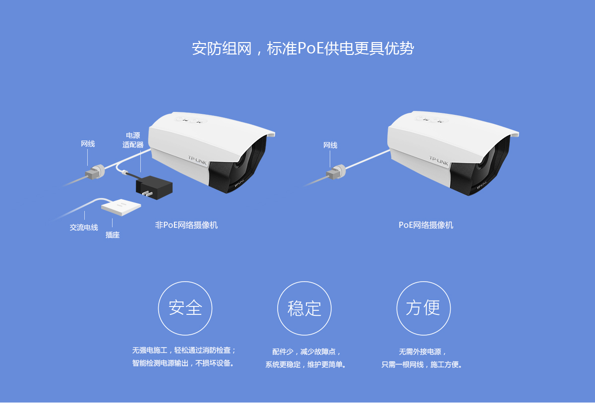 TL-IPC533P