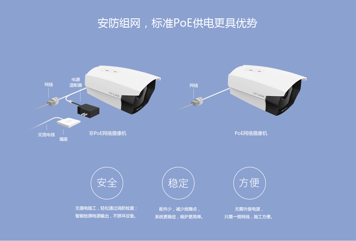 TL-NVR6108P
